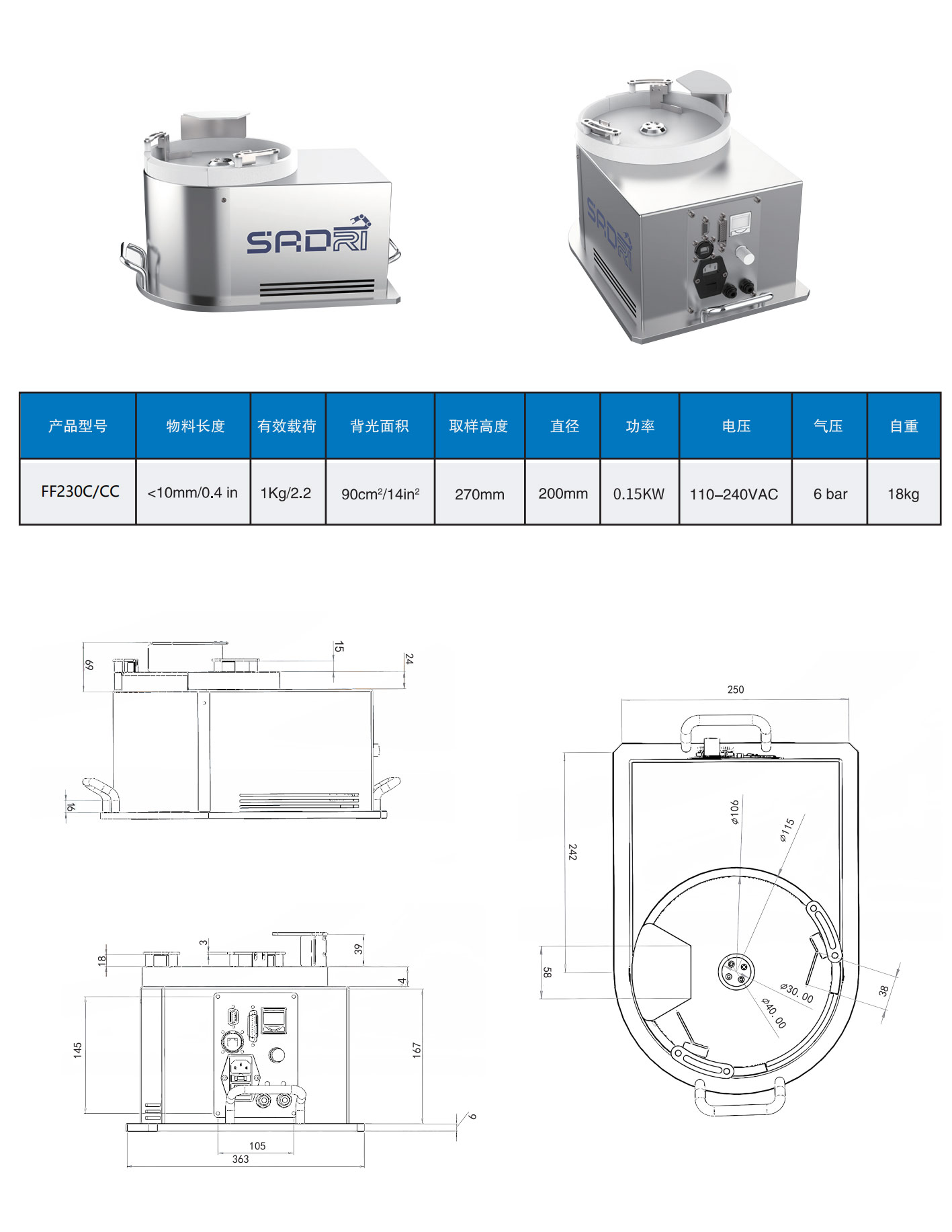 FF230C/CC