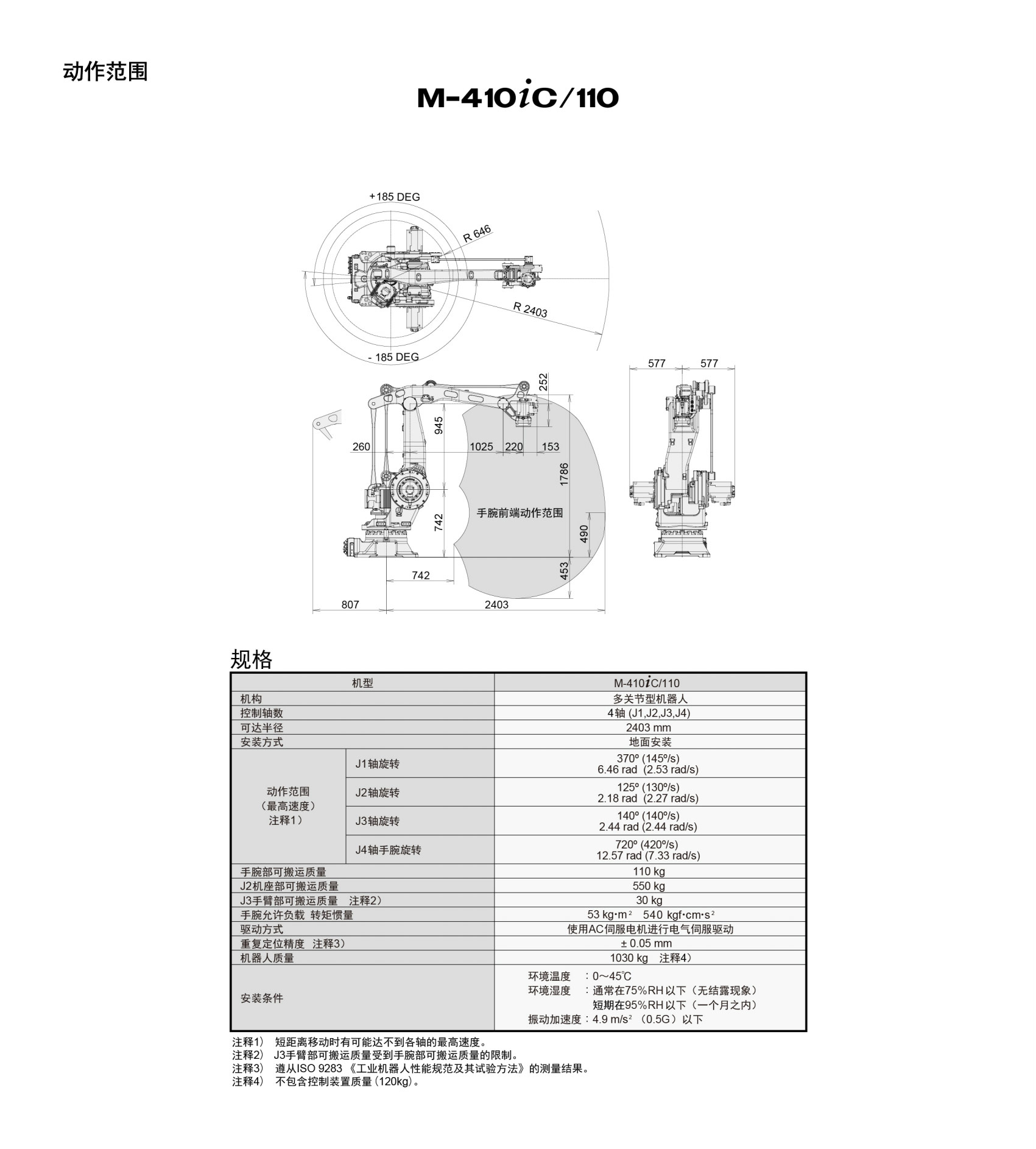 M-410iC